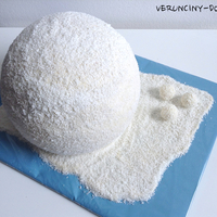 dort  RAFFAELLO KOULE